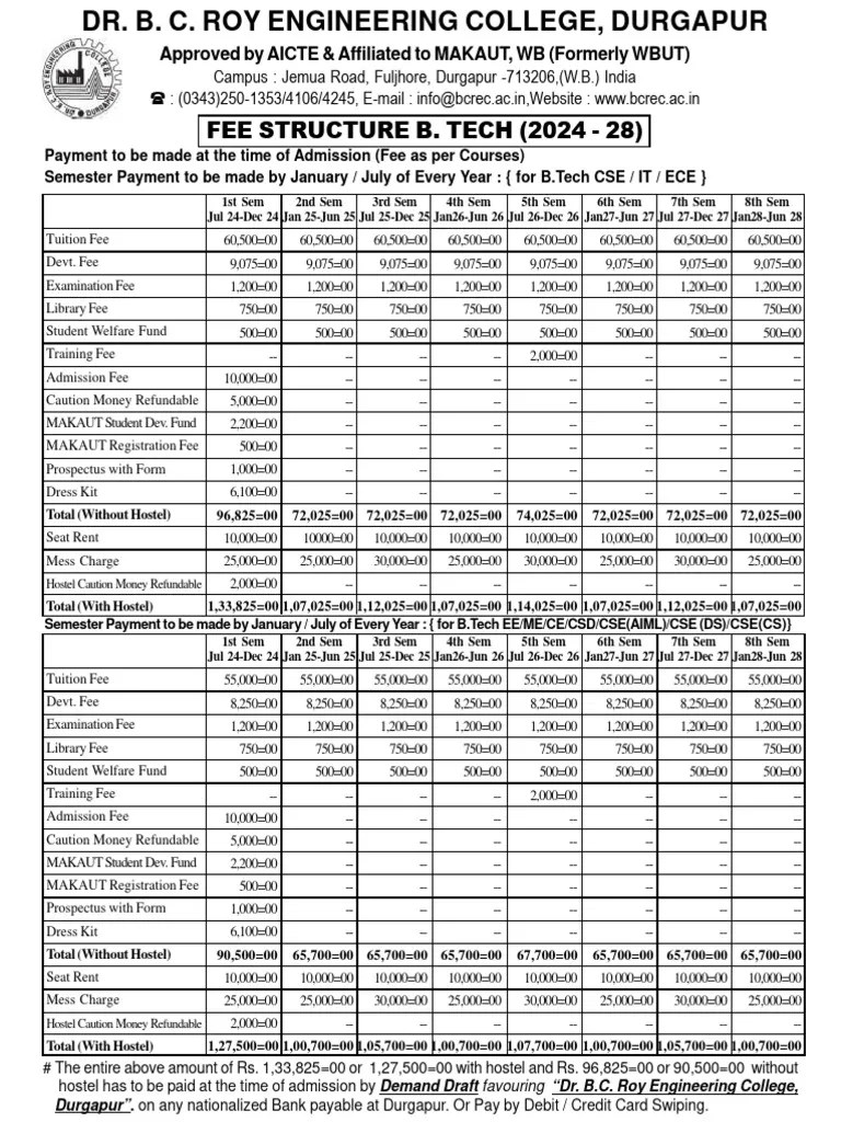 B-Tech-Fee-Structure | Download Free PDF | Financial Services | Banking