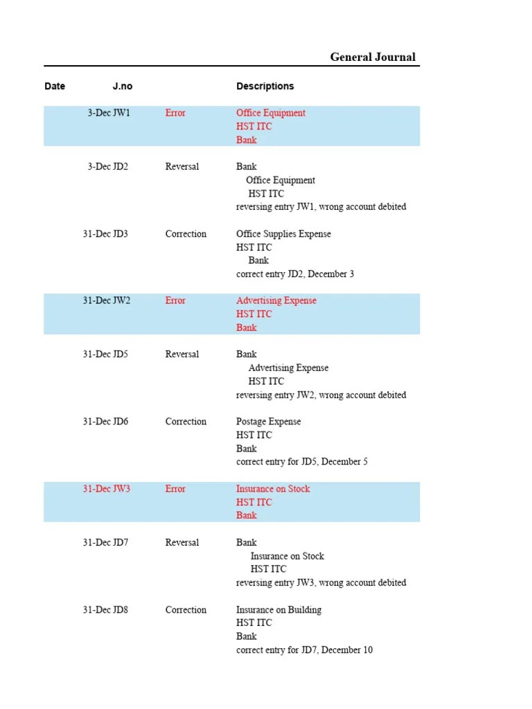 Assignment 1-Solutions | PDF | Debits And Credits | Banks