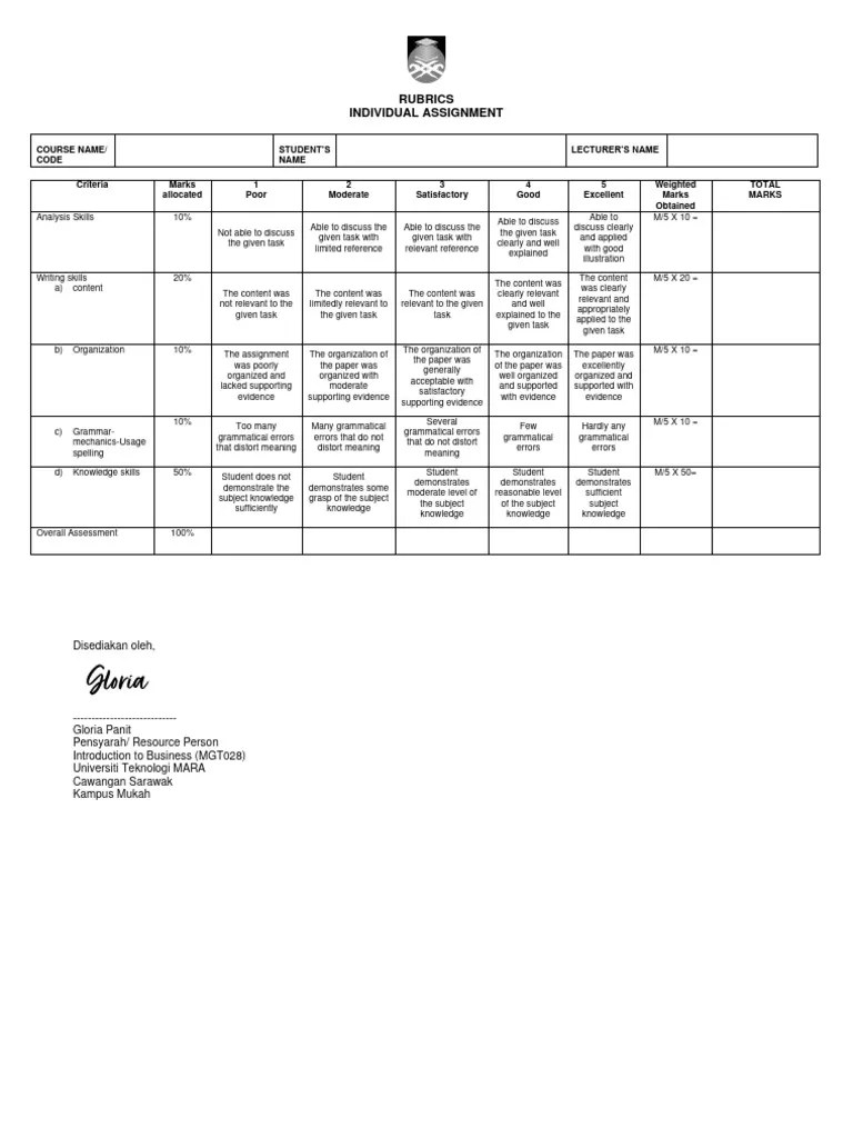Rubric Mgt028 Individual Assignment (1) | PDF | Knowledge | Learning