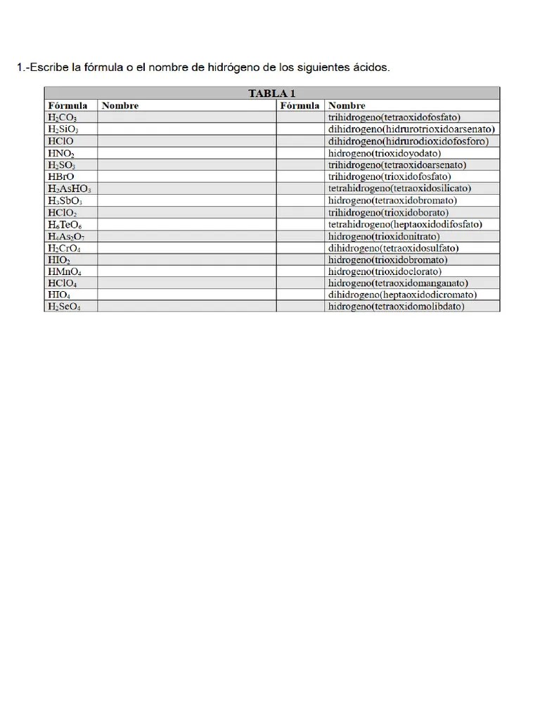 Ejercicios Oxoácidos | PDF