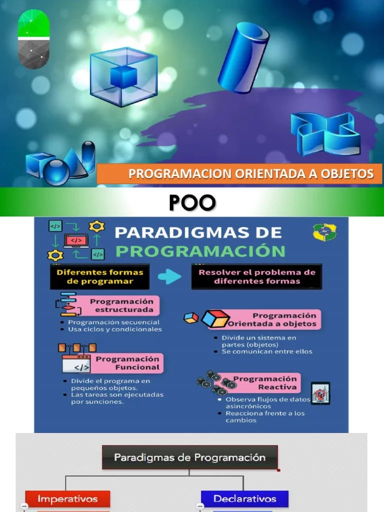 Programacion II - POO | Descargar Gratis PDF | Objeto (informática ...