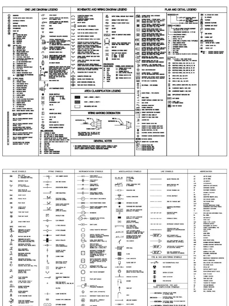 Electrical Legend And Symbols | PDF