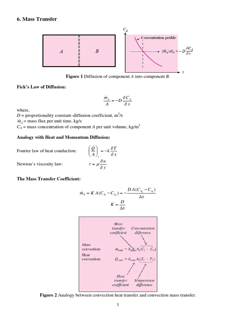 Heat Transfer II - Lecture Note 6 | PDF | Diffusion | Heat Transfer