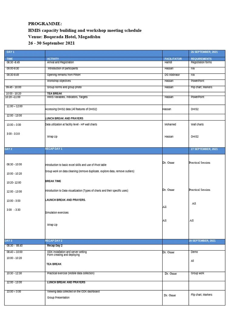 HMIS Training Agenda 2021 - Revised | PDF | Information Technology ...