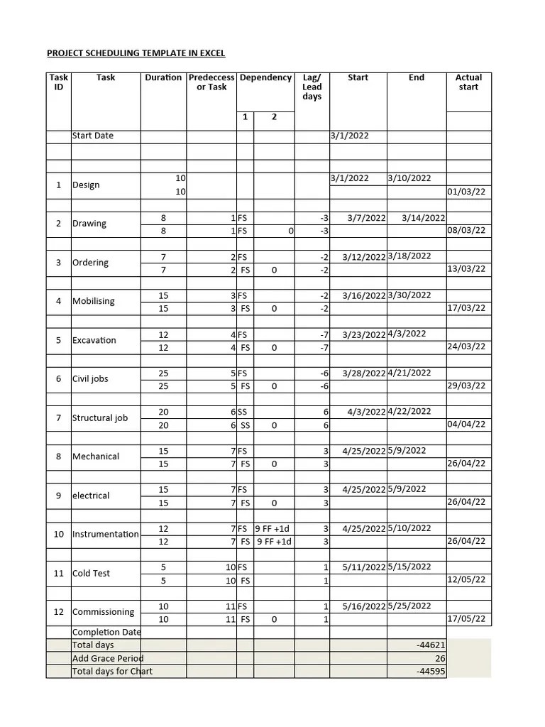 Sample Project Scheduling Template In Excel | PDF
