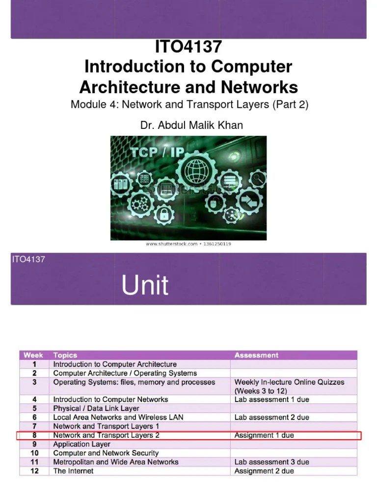 Module 4 - Part 2 Network And Transport Layers | PDF | Routing | Router ...