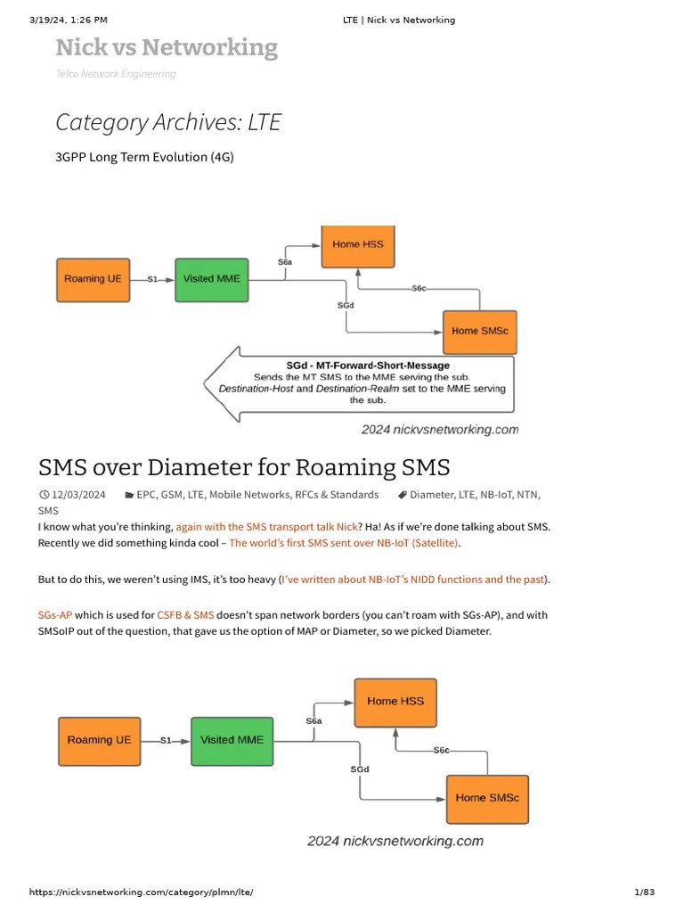 LTE - Nick Vs Networking | Download Free PDF | 4 G | Computer Network