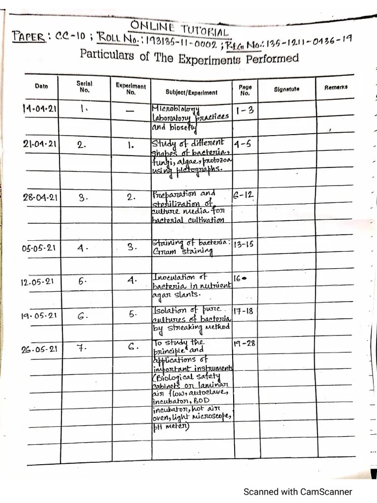 Microbiology Laboratory Practices And Biosafety | PDF