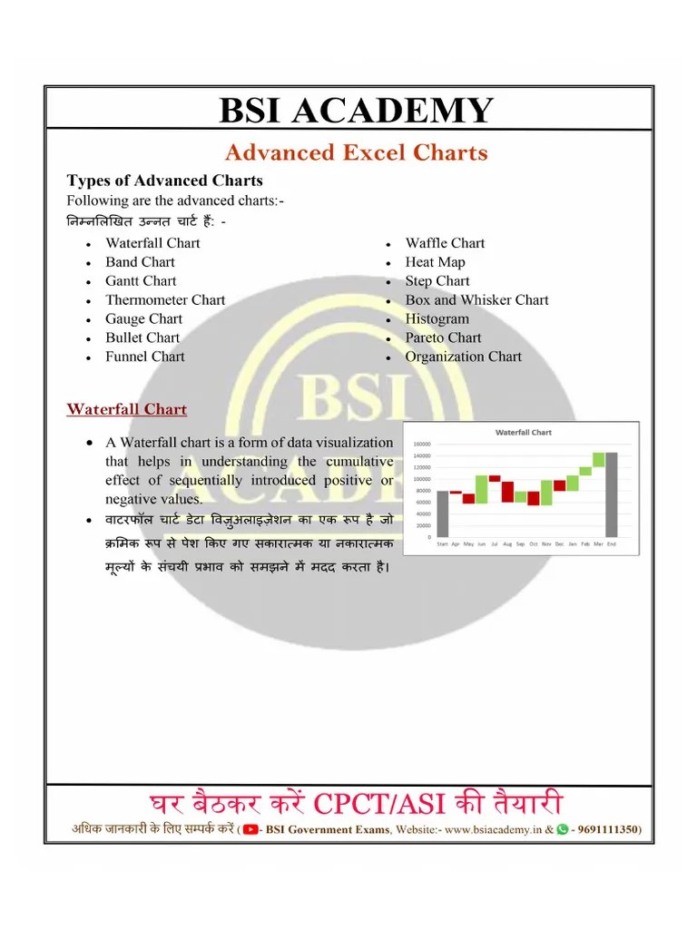 Advanced Excel Charts PDF | PDF