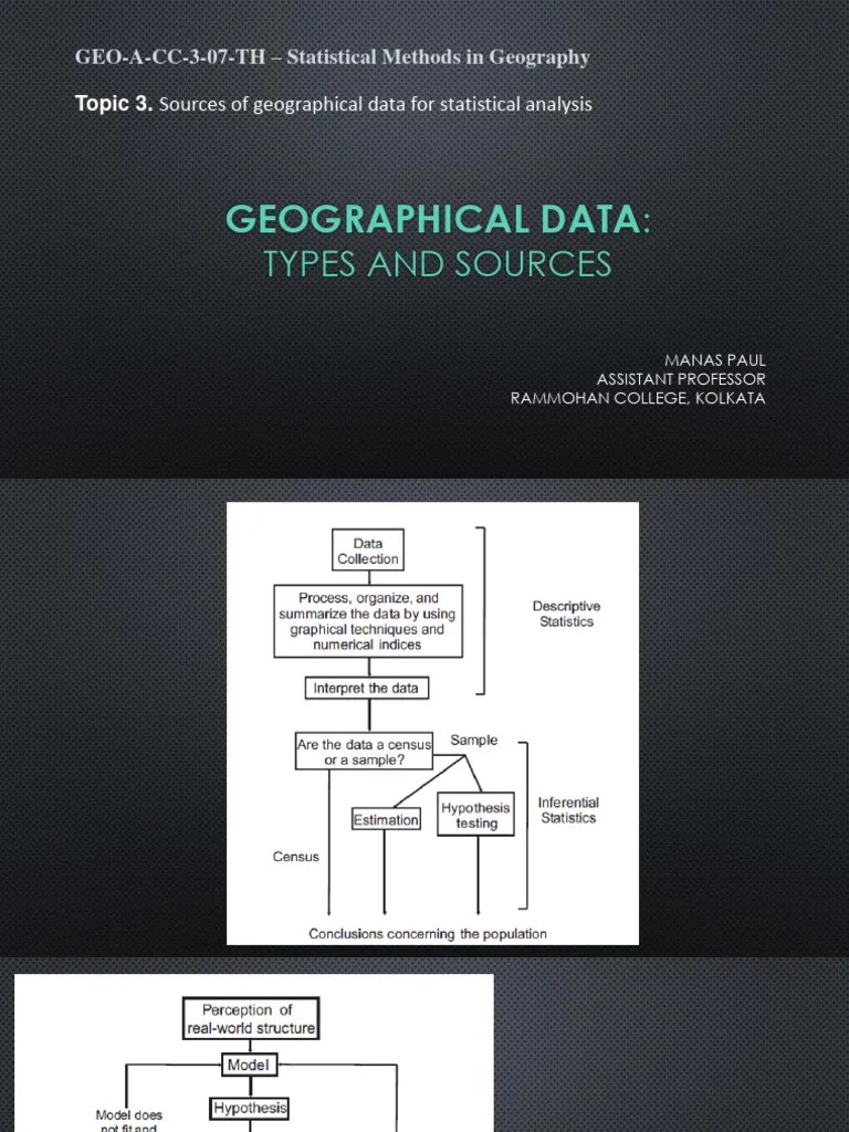 GEO A CC 3 07 TH Sources Of Geographical Data | Download Free PDF ...