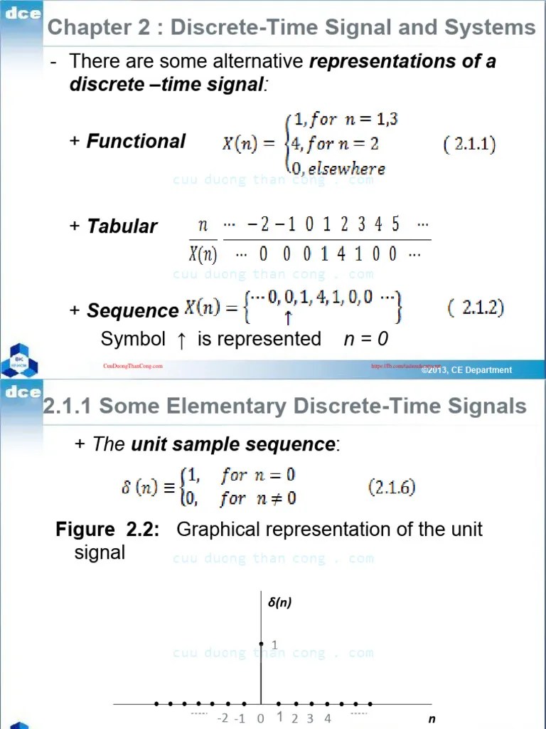 Chuong_2_discrete-time-signal-and-systems | Download Free PDF ...