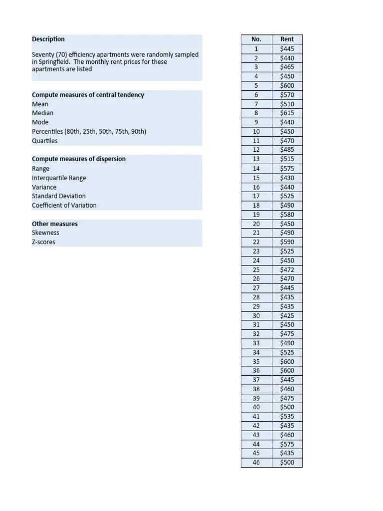 01descriptive Statistics | PDF | Descriptive Statistics | Statistical ...