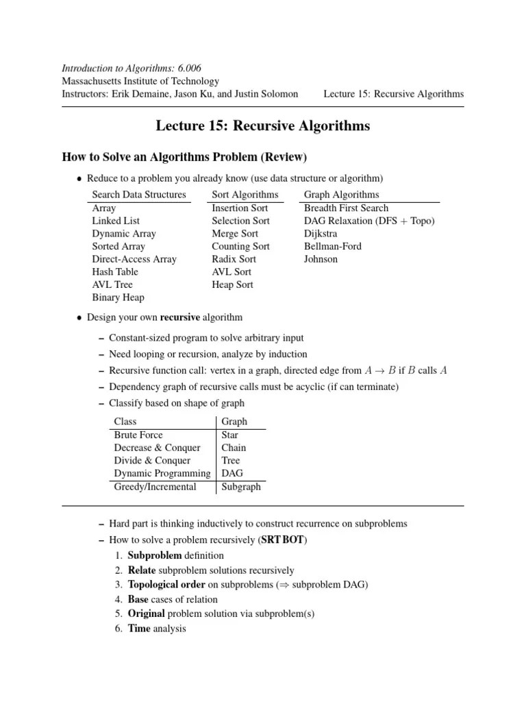 Recursive Algorithms | PDF | Computer Programming | Computational Complexity Theory