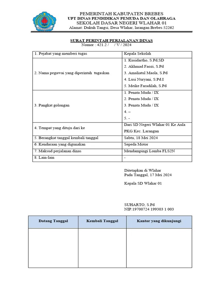 SURAT PERINTAH PERJALANAN DINAS FLS2N 2024 | PDF