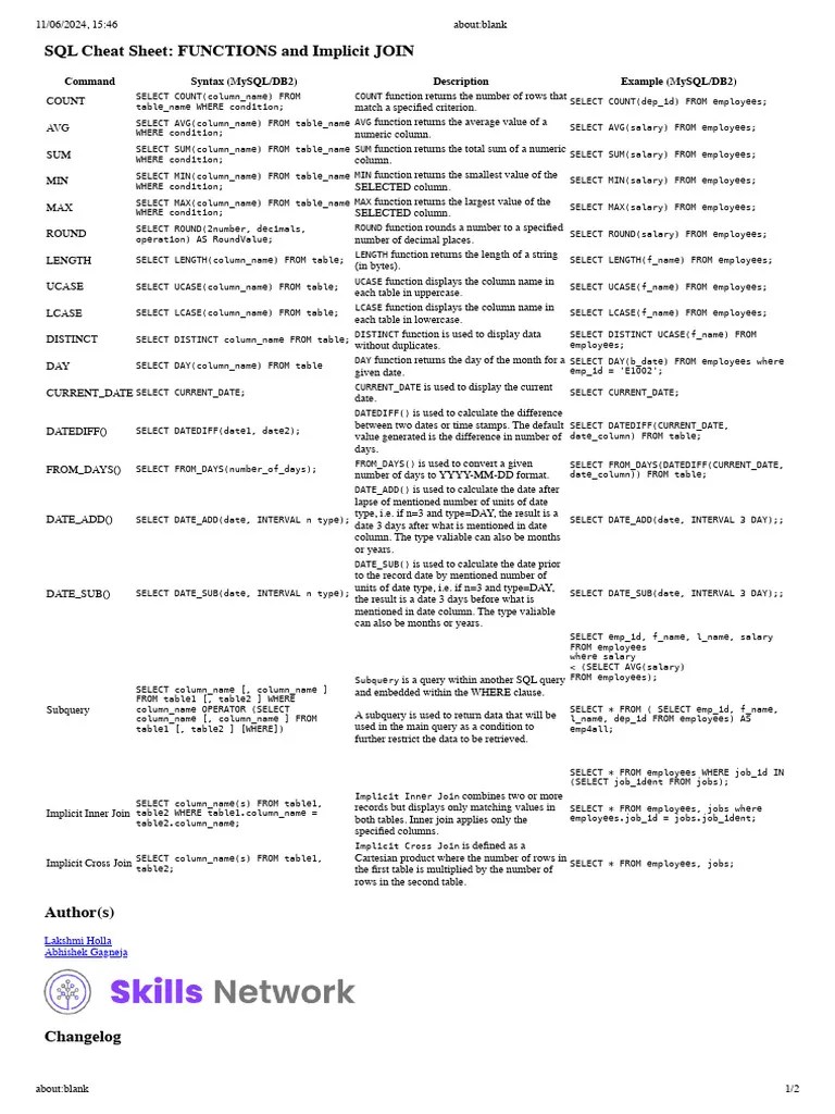 SQL Cheat Sheet- FUNCTIONS And Implicit JOIN | Download Free PDF ...