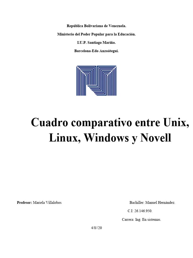Cuadro Comparativo Entre Unix, Linux, Novell, Windows | PDF | Unix ...