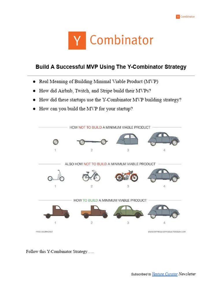 Build A Successful MVP Using The Y Combinator Strategy 1716349943 ...