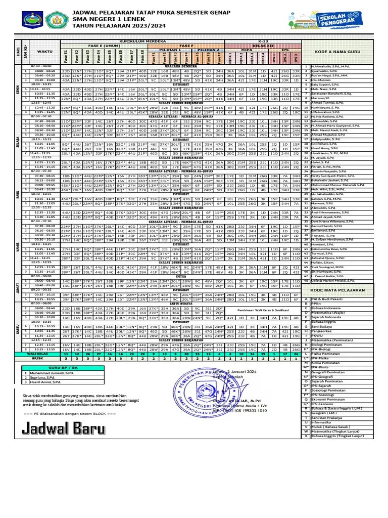 Jadwal Reguler Semester 2 TP 2023-2024 - Baru-3 | PDF