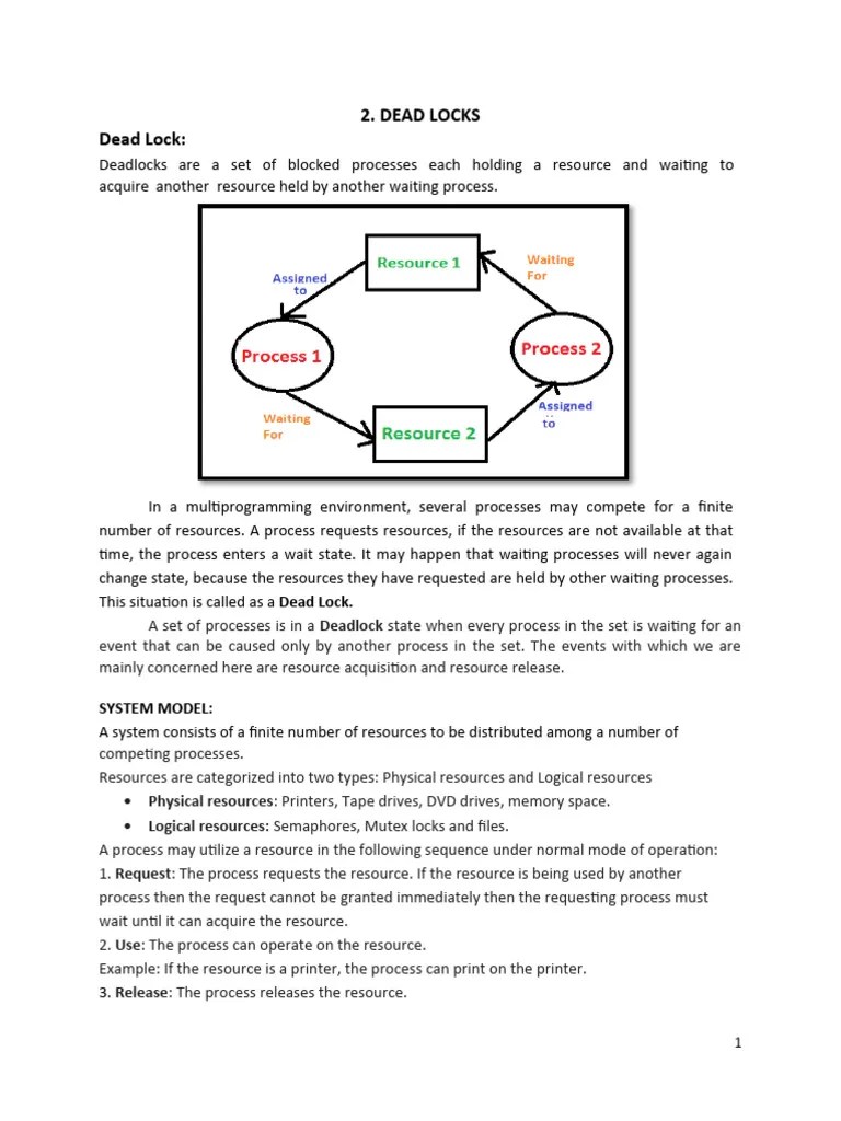 Operating Systems | PDF | Process (Computing) | Computer Architecture
