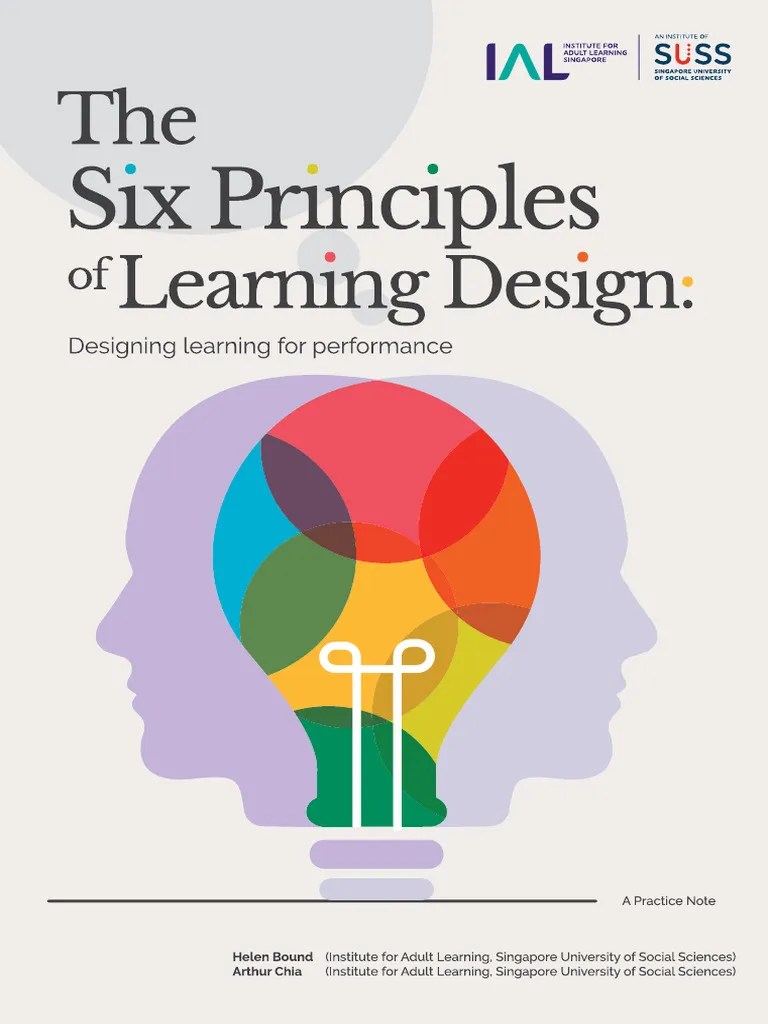The Six Principles Of Learning Design 21092020 | PDF | Learning | Instructional Design