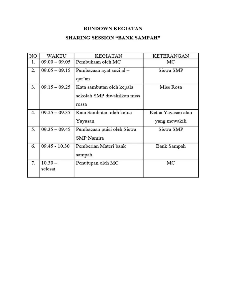 Rundown Kegiatan Sharing Session Bank Sampah | PDF
