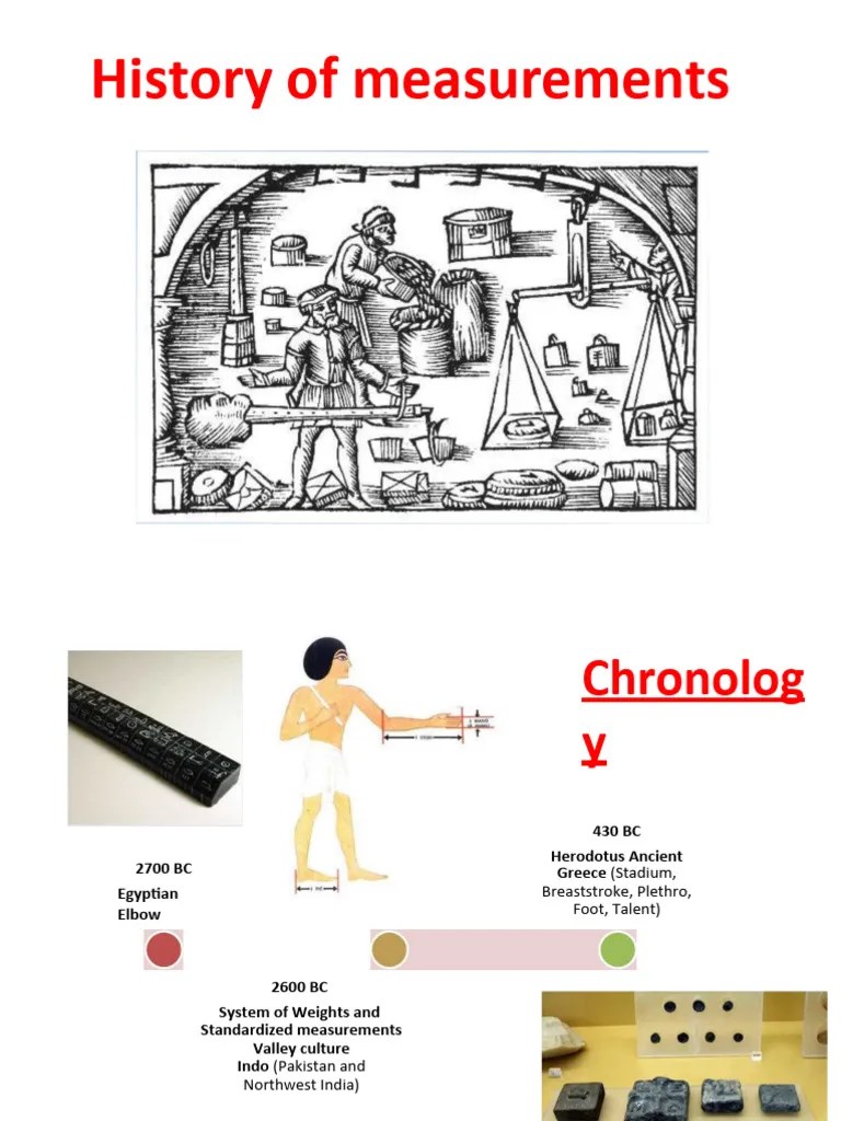 History Of Measurements | PDF | International System Of Units | Metre