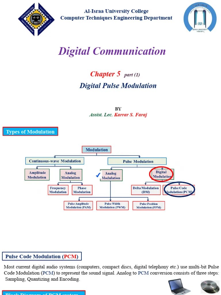 Digital Communication | PDF | Sampling (Signal Processing) | Modulation