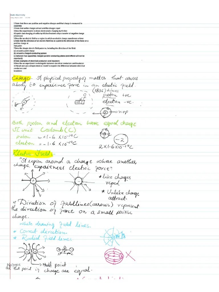 Electrostatics Pdf