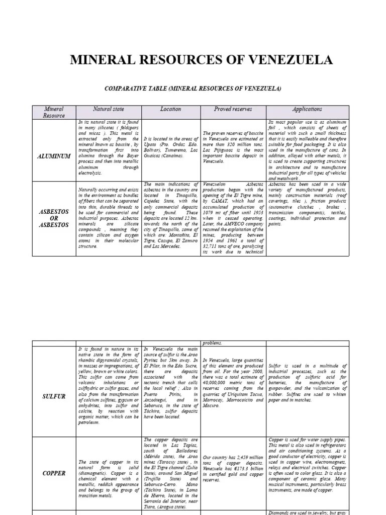 Earth Sciences | PDF | Gold | Minerals