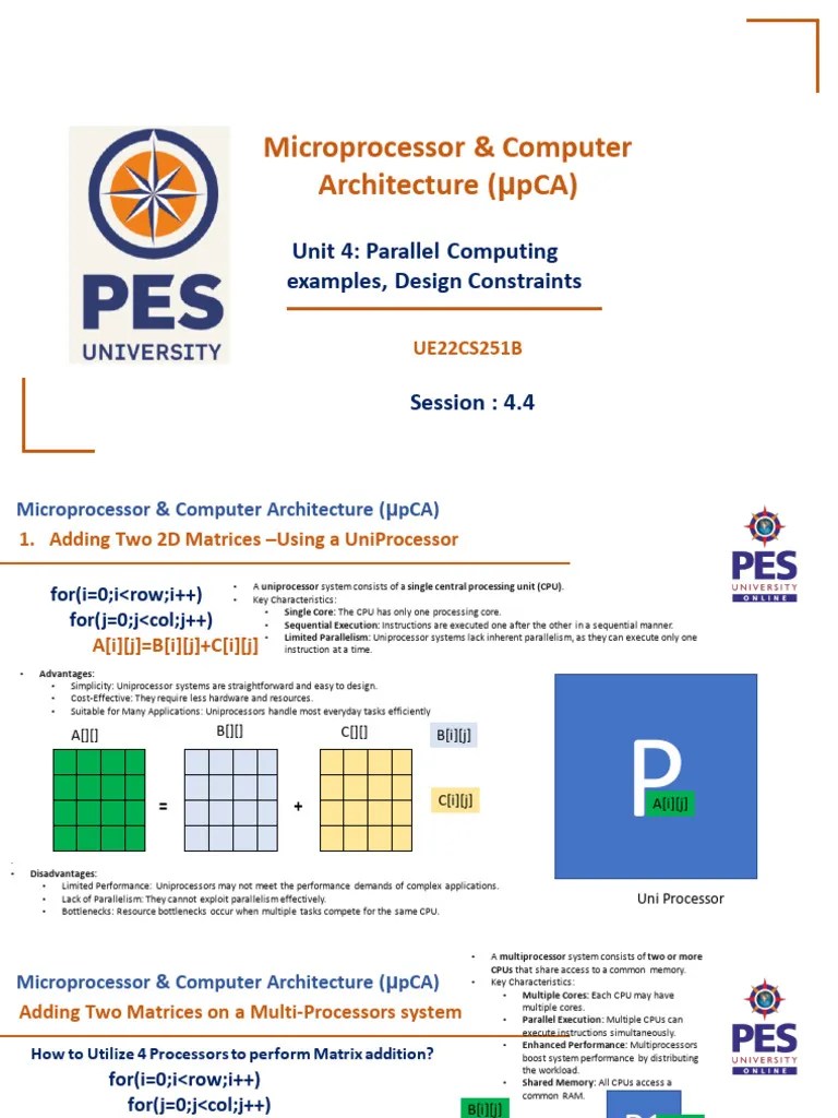 Unit 4 Memory Management Lecture 1 And 2 Pdf Process Computing - Perfect Space Background - HD