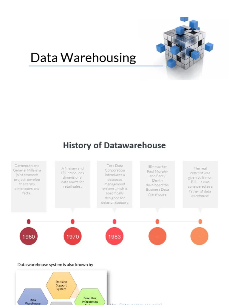 2-Data Warehousing | PDF | Data Warehouse | Information Retrieval