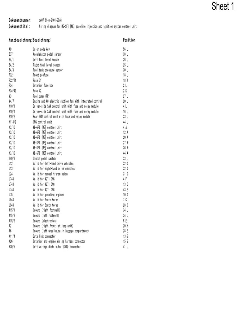 Wiring Diagram For ME-SFI (ME) Gasoline Injection And Ignition System Control Unit Sheet 1 | PDF ...