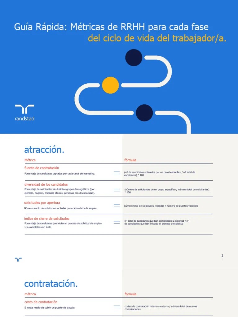 Kpis En Recursos Humanos (3) | PDF | Gestión De Recursos Humanos ...