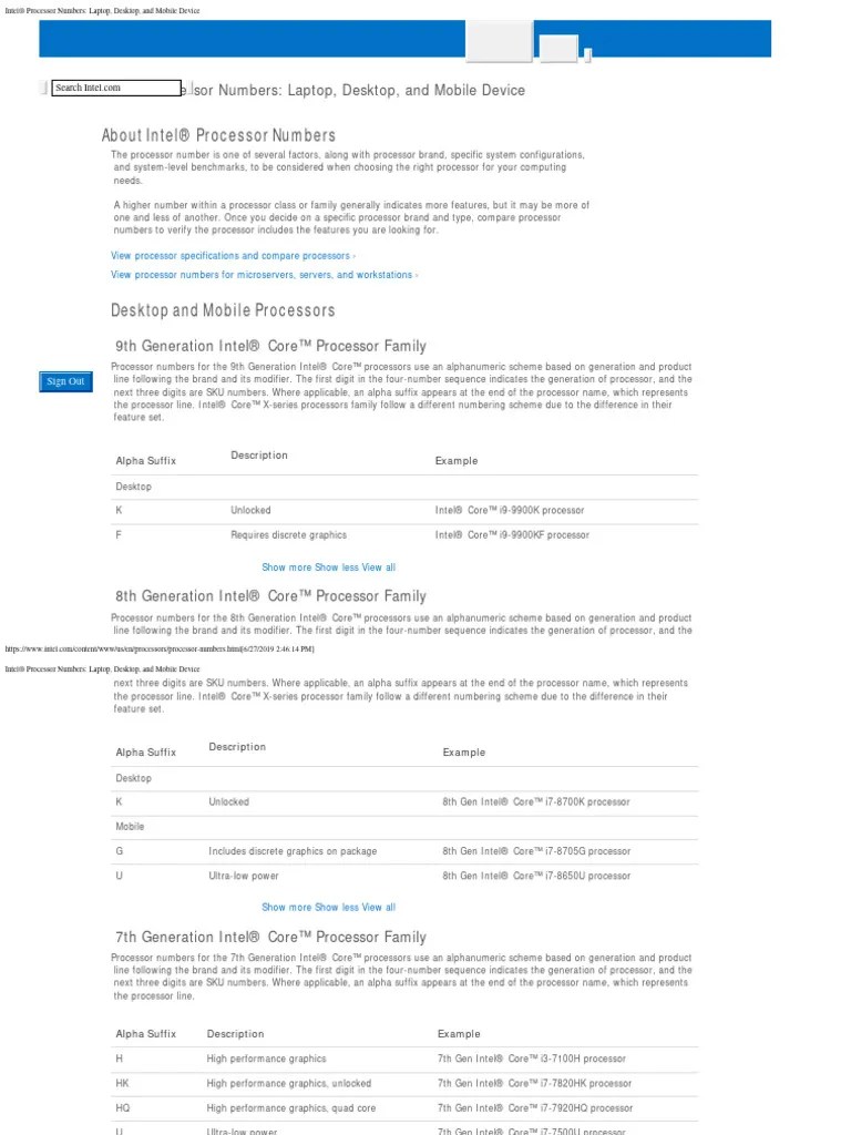 Intel® Processor Numbers Laptop, Desktop, And Mobile Device | Download Free PDF | Intel ...