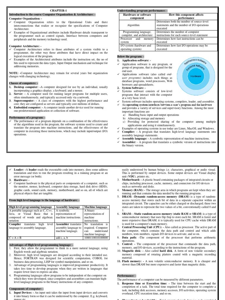CHAPTER-1 | PDF | Random Access Memory | Central Processing Unit