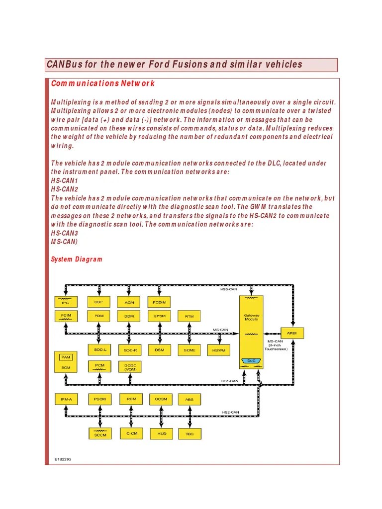 Can_Bus Full | PDF | Resistor | Electrical Engineering