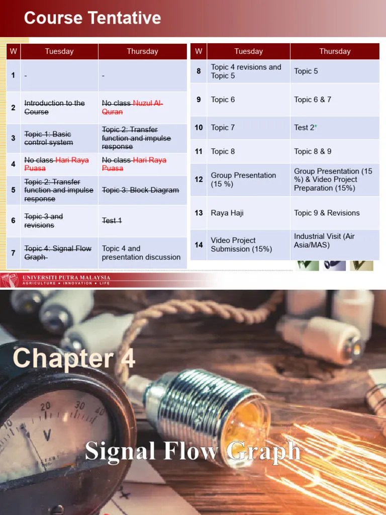 04 Lecture - Signal Flow Graph | PDF | Algorithms | Theoretical ...