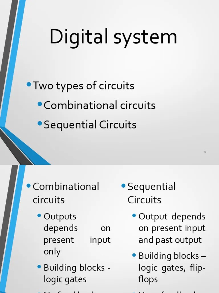 ANALOG-AND-DIGITAL-INTEGRATED-CIRCUIT UNIT 4 Combinational-Circuit Unit ...