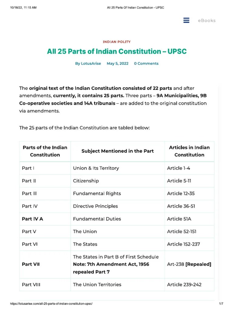 All 25 Parts Of Indian Constitution – UPSC | PDF
