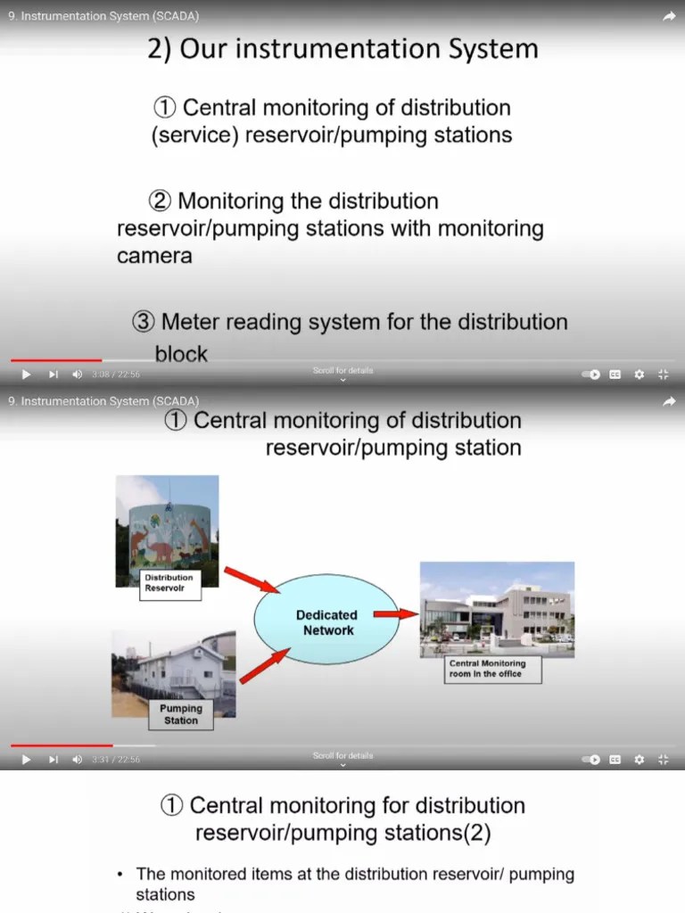 Water Network SCADA System | PDF