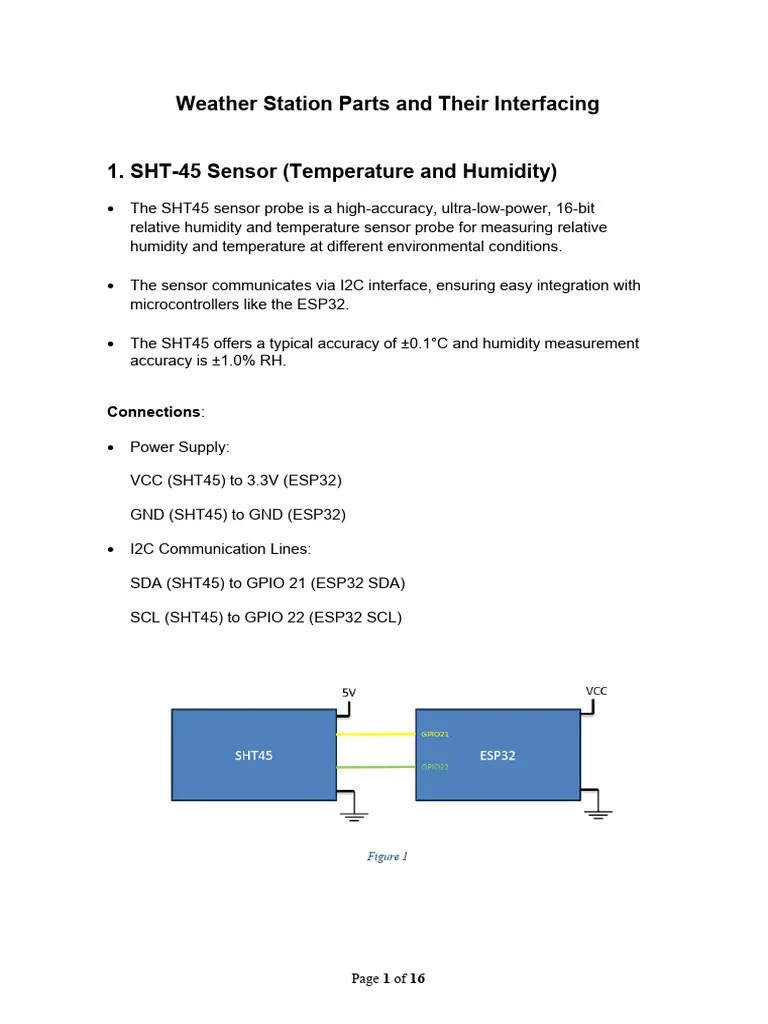 Microcontroller Based Embedded System | PDF | Particulates | Internet ...