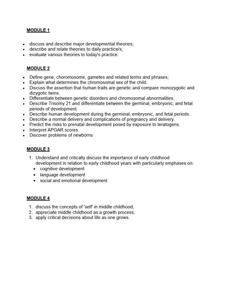 Module Learning Outcomes | PDF