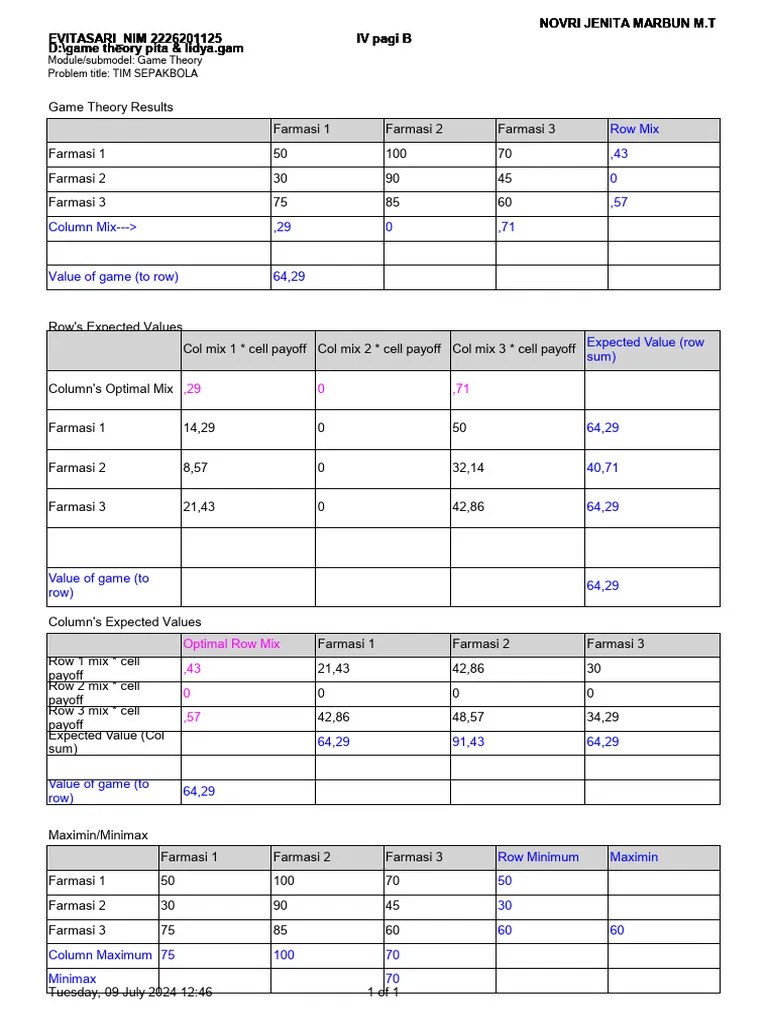 Game Theory | PDF | Statistical Theory | Decision Making