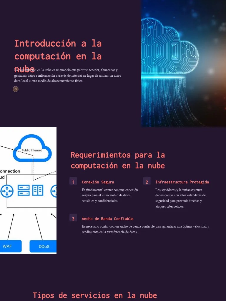 Introduccion A La Computacion En La Nube | PDF | Computación En La Nube ...