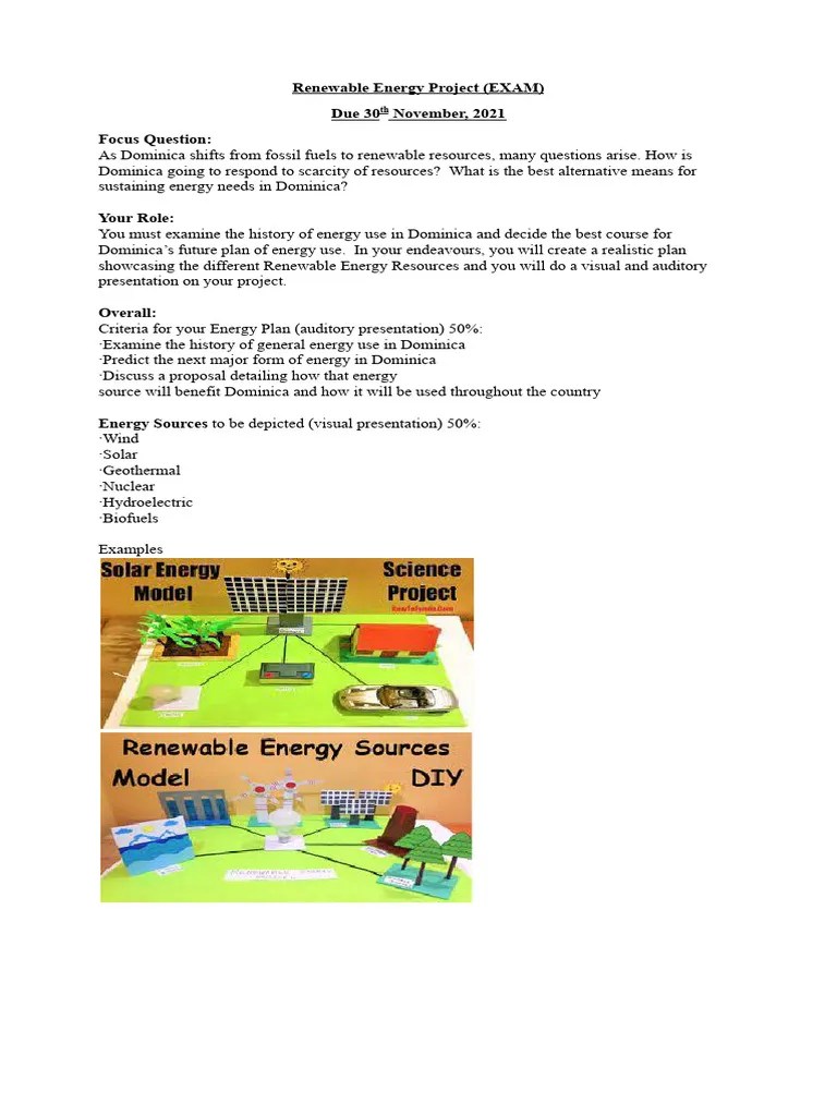 Renewable Energy Activity Pdf