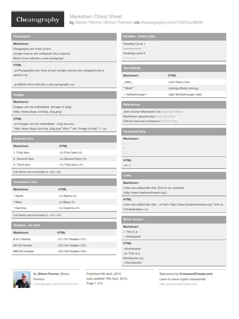 Markdown | PDF | Web Development | Html