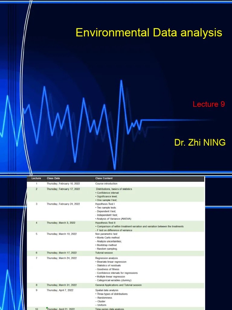 Lecture 9 Time Series Data Analysis | PDF | Time Series | Moving Average