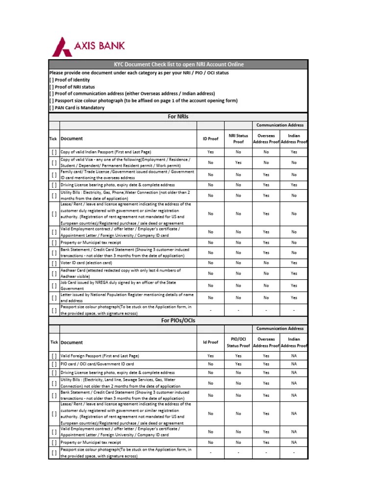 KYC Checklist For Opening NRI Account Online | PDF | Identity Document ...