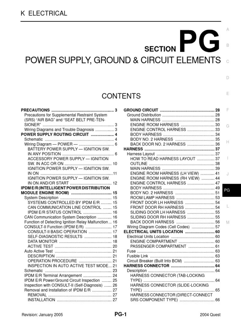 Nissan quest wiring diagram