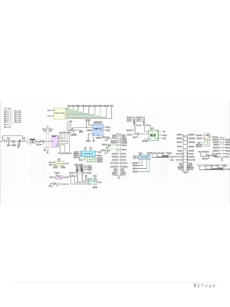 Implementation Of A 16 Bit Risc Processor Using Fpga Programming Pdf Instruction Set - Download Premium Landscape Photo | Retina